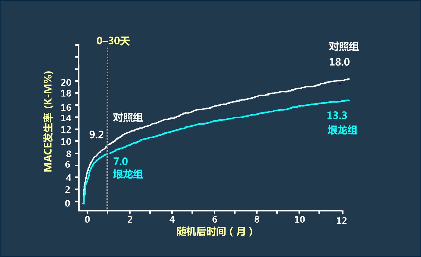 辽宁生物参加第十一届冠心病介入沙龙(图5) 辽宁生物参加第十一届冠心病介入沙龙(图5)