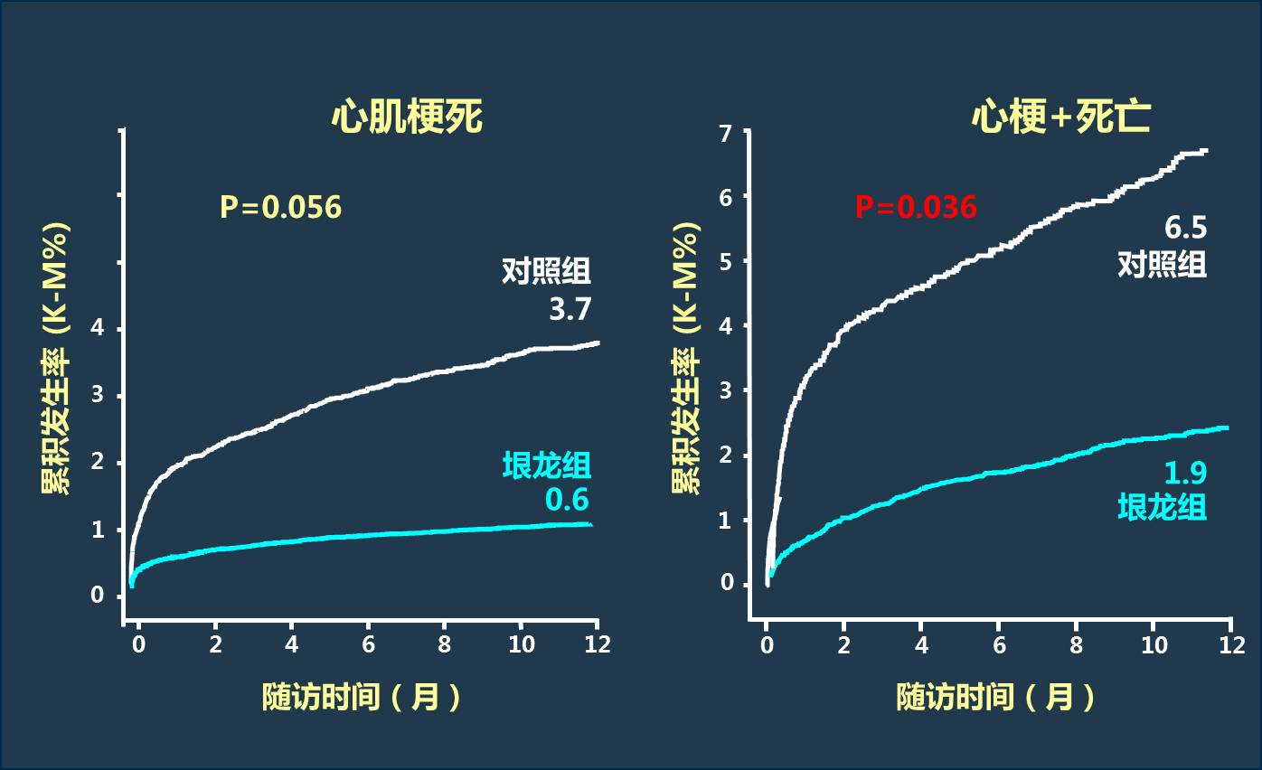 辽宁生物参加第十一届冠心病介入沙龙(图6) 辽宁生物参加第十一届冠心病介入沙龙(图6)
