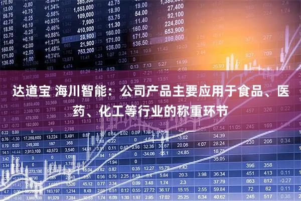 达道宝 海川智能：公司产品主要应用于食品、医药、化工等行业的称重环节